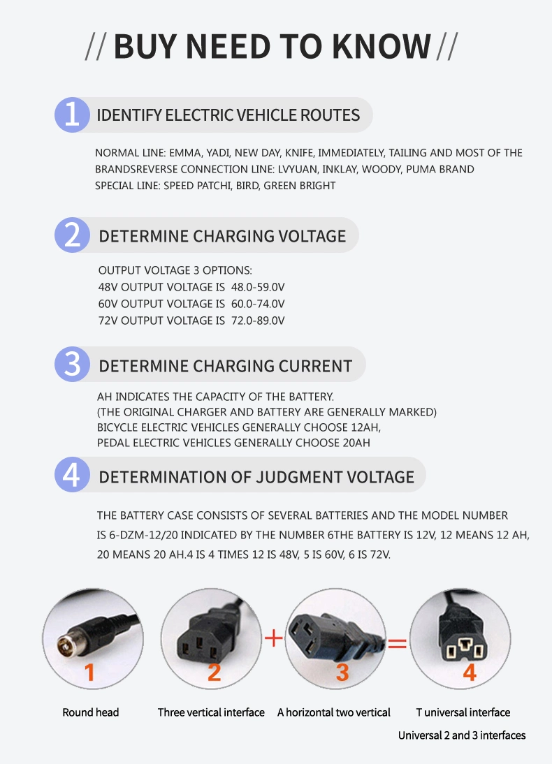 Scooter Charger 48V12ah Lead Acid Battery Portable Charger