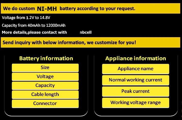 NiMH AAA 600mAh 1.2V Ni-MH Rechargeable Battery