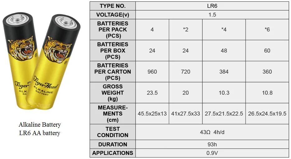 Tiger Head Dry Cell Battery 48 Pack AA Alkaline Battery Lr6 for Toys/Camera/Game Controller